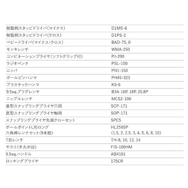 [メーカー直送業者便] KTC SK6001C 9.5sq.モーターサイクルツールステーションセット 69点セット 京都機械工具 SKR603C採用 BR390入組み工具セット