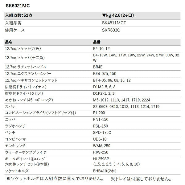 [メーカー直送業者便] KTC SK6021MC 12.7sq.ツールステーションセット 一般機械整備向け 52点セット 京都機械工具 SKR603C採用 工具セット