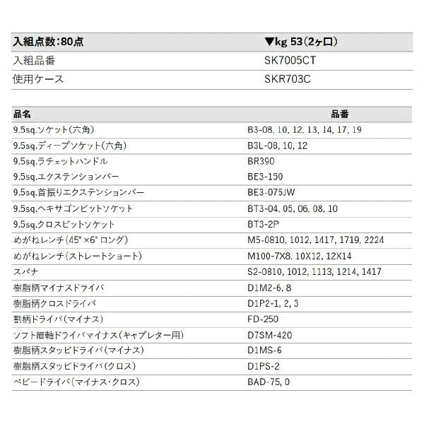 [メーカー直送業者便] KTC SK7005C 9.5sq.モーターサイクルツールステーションセット 80点セット 京都機械工具 SKR703C採用 BR390入組み工具セット