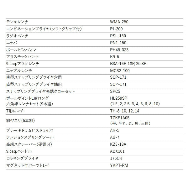 [メーカー直送業者便] KTC SK7005C 9.5sq.モーターサイクルツールステーションセット 80点セット 京都機械工具 SKR703C採用 BR390入組み工具セット