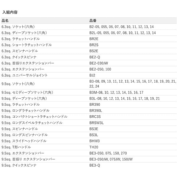 [メーカー直送業者便] KTC 工具セット ローラーキャビネットタイプ 235点 (SK8002EX)(4989433988658) 京都機械工具 ツールセット