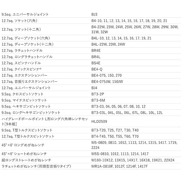 [メーカー直送業者便] KTC 工具セット ローラーキャビネットタイプ 235点 (SK8002EX)(4989433988658) 京都機械工具 ツールセット