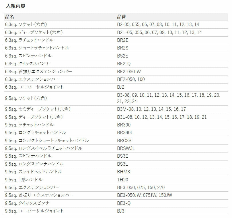 [メーカー直送業者便] KTC 工具セット ローラーキャビネットタイプ 239点 (SK8003EX)(4989433988665) 京都機械工具 ツールセット