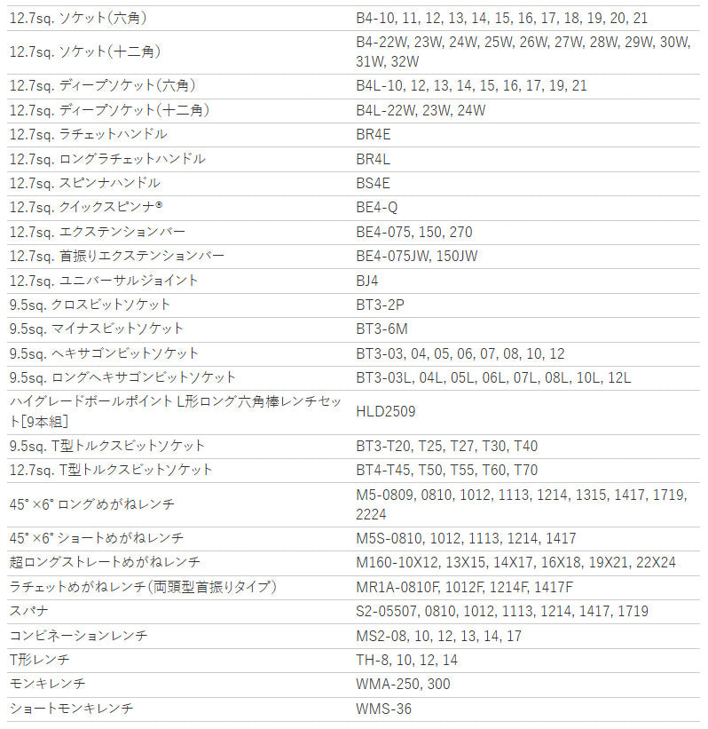 [メーカー直送業者便] KTC 工具セット ローラーキャビネットタイプ 239点 (SK8003EX)(4989433988665) 京都機械工具 ツールセット