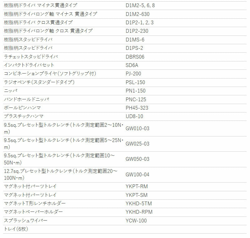 [メーカー直送業者便] KTC 工具セット ローラーキャビネットタイプ 239点 (SK8003EX)(4989433988665) 京都機械工具 ツールセット