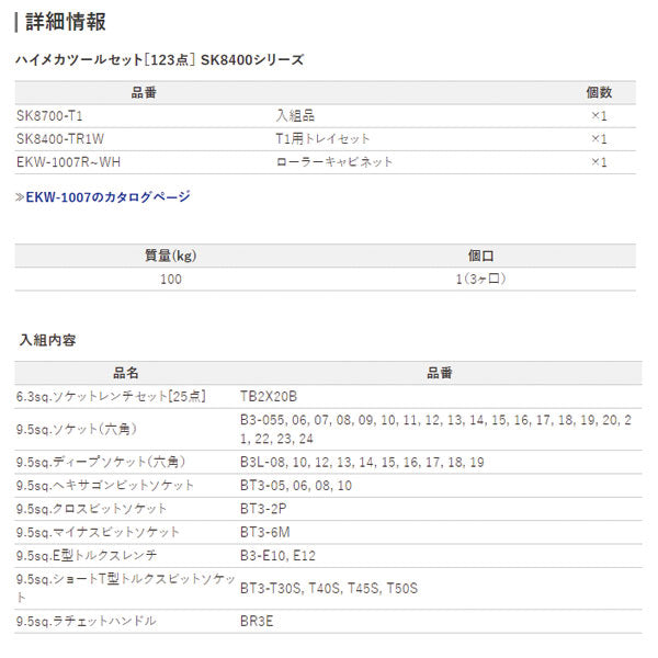 メーカー直送業者便] KTC ハイメカツールセット 123点 ブラック