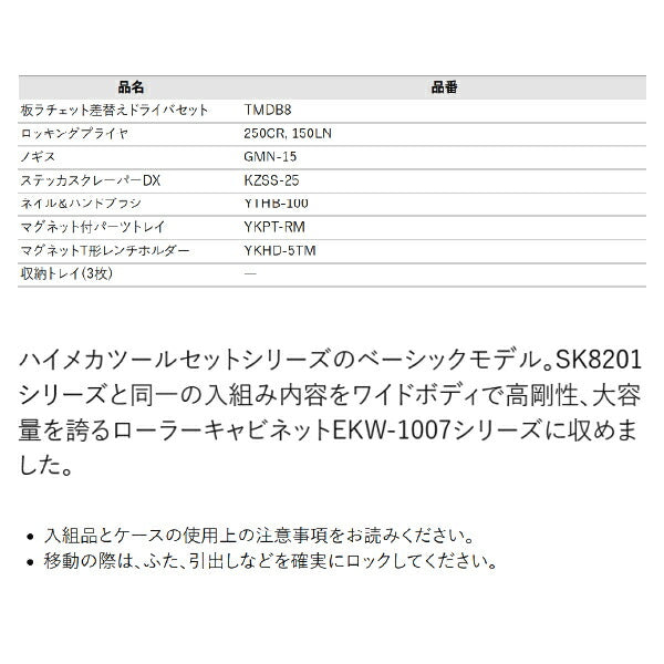 [メーカー直送業者便] KTC SK8401BK ハイメカツールセット ブラック 123点 工具セット 差込角6.3mm 9.5mm BR390採用モデル