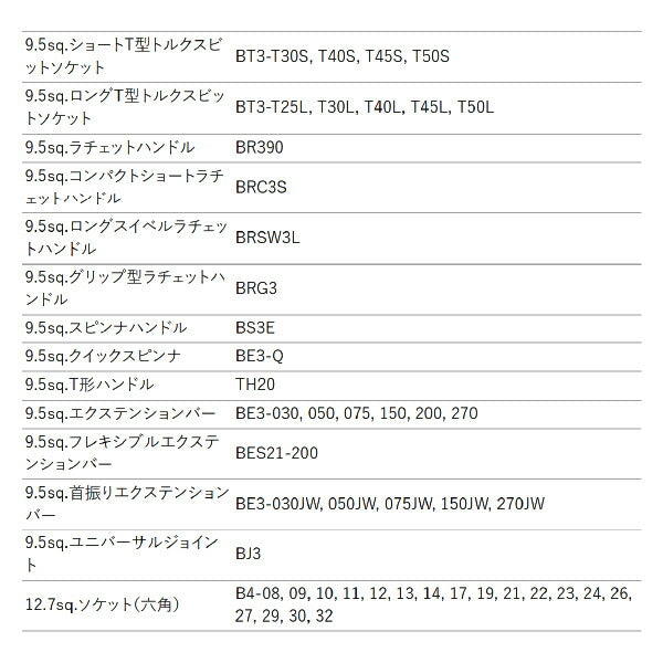 [メーカー直送業者便] KTC SK8501BK ハイメカツールセット ブラック 278点 工具セット 差込角6.3mm 9.5mm 12.7mm BR390採用モデル