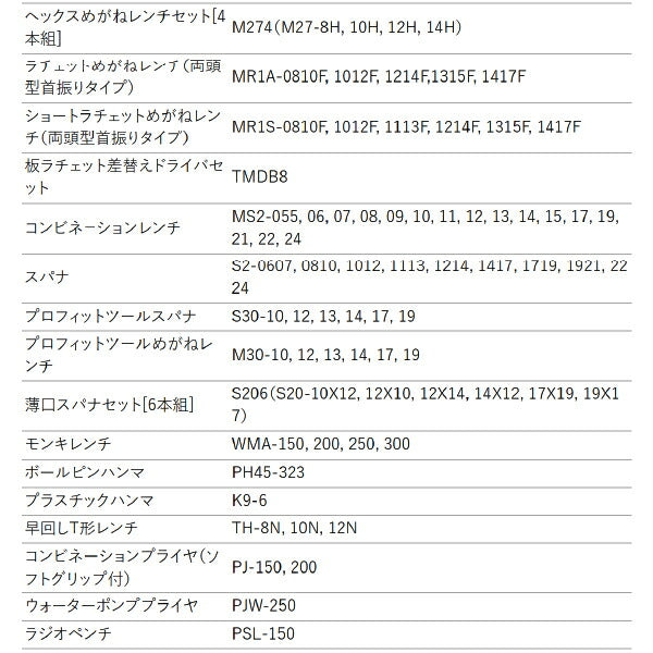 [メーカー直送業者便] KTC SK8501BK ハイメカツールセット ブラック 278点 工具セット 差込角6.3mm 9.5mm 12.7mm BR390採用モデル