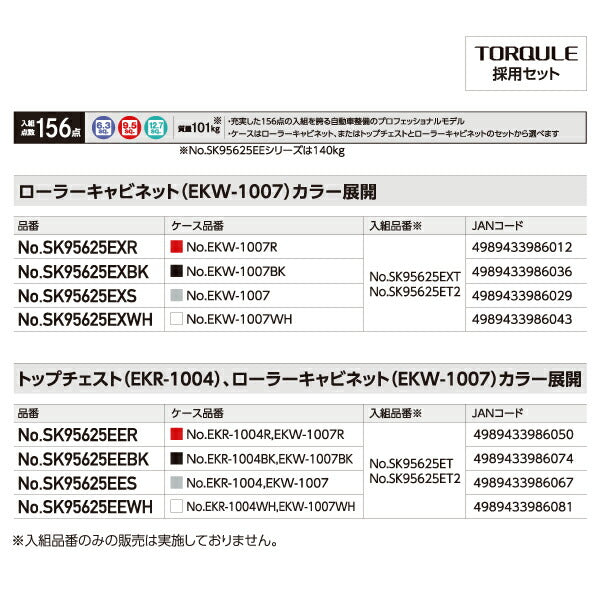 [メーカー直送業者便] KTC SK95625EES 9.5sq. 6.3sq.12.7sq.工具セット 156点 京都機械工具 EKR-1004,EKW-1007採用 エキスパート シルバー