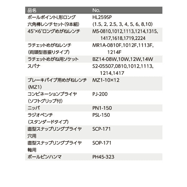 [メーカー直送業者便] KTC SK95625EES 9.5sq. 6.3sq.12.7sq.工具セット 156点 京都機械工具 EKR-1004,EKW-1007採用 エキスパート シルバー