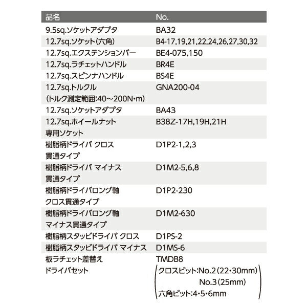 [メーカー直送業者便] KTC SK95625EXBK 9.5sq. 6.3sq.12.7sq.工具セット 156点 京都機械工具 EKW-1007BK採用 エキスパート ブラック