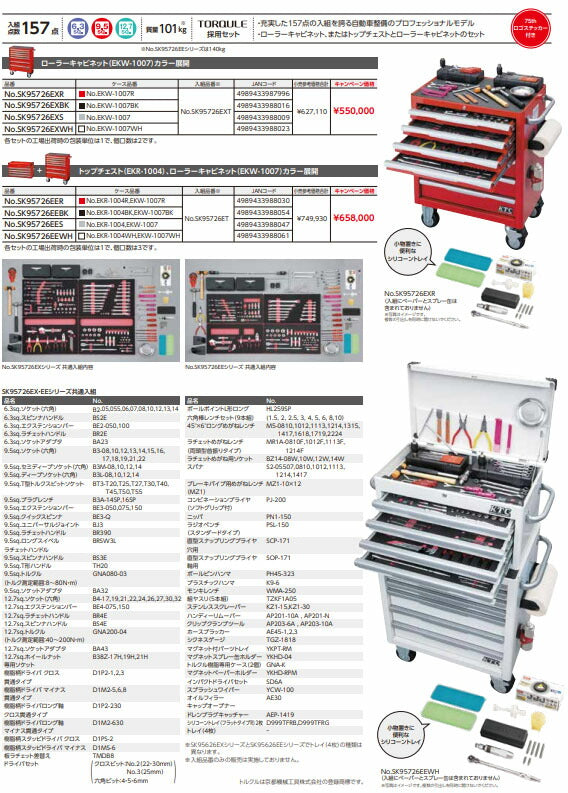 [メーカー直送業者便] 【特典付】 KTC SK95726EXWH 9.5sq. 6.3sq.12.7sq.工具セット 157点 京都機械工具 EKW-1007WH採用 エキスパート ホワイト 2026SK