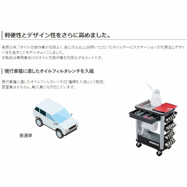 [メーカー直送業者便] KTC オイルサービスステーション[65点] (SKR814A)(4989433985053) 京都機械工具