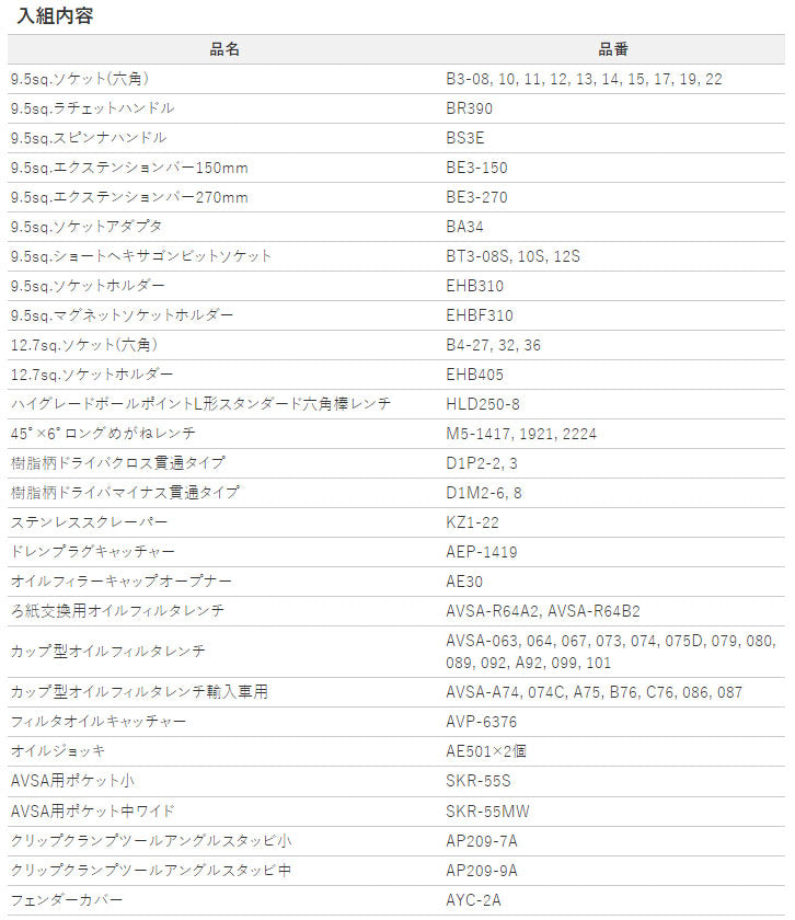 [メーカー直送業者便] KTC オイルサービスステーション[65点] (SKR814A)(4989433985053) 京都機械工具