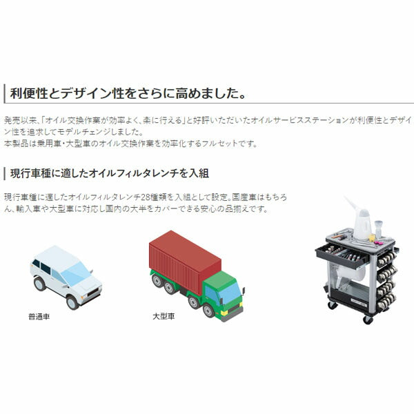 [メーカー直送業者便] KTC オイルサービスステーション[72点] (SKR815A)(4989433985046) 京都機械工具