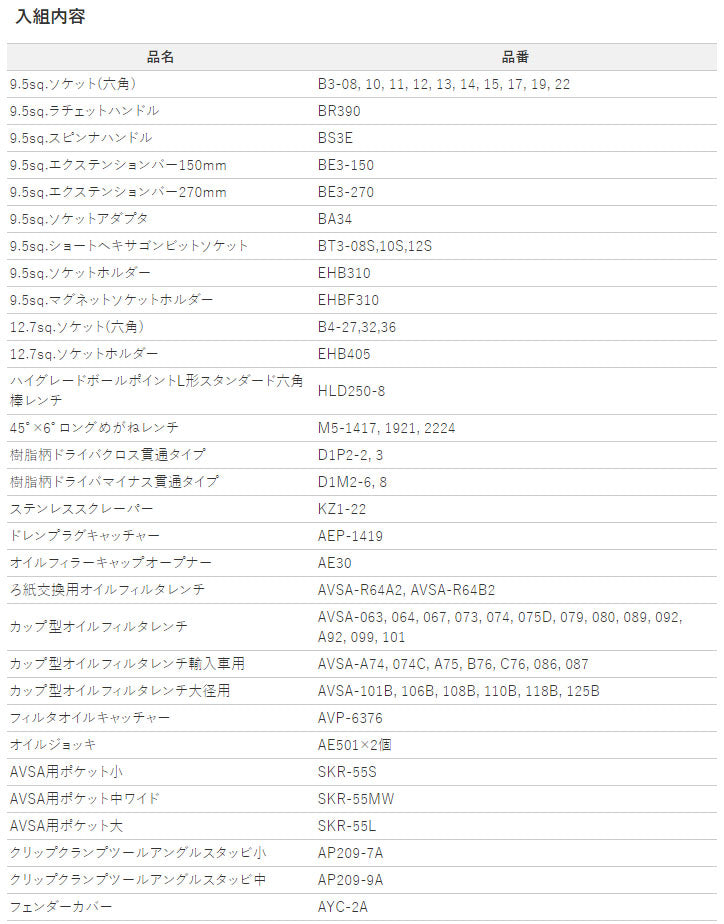 [メーカー直送業者便] KTC オイルサービスステーション[72点] (SKR815A)(4989433985046) 京都機械工具