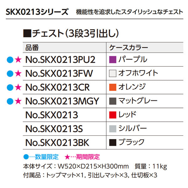 ワケアリ品】KTC ツールチェスト レッド SKX0213 京都機械工具 工具箱