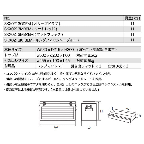 KTC SKX0213KFBEM ツールチェスト キングフィッシャーブルー EHIME MACHINEオリジナルカラー 工具 ツールボックス 工具入れ エヒメマシンオリジナル商品