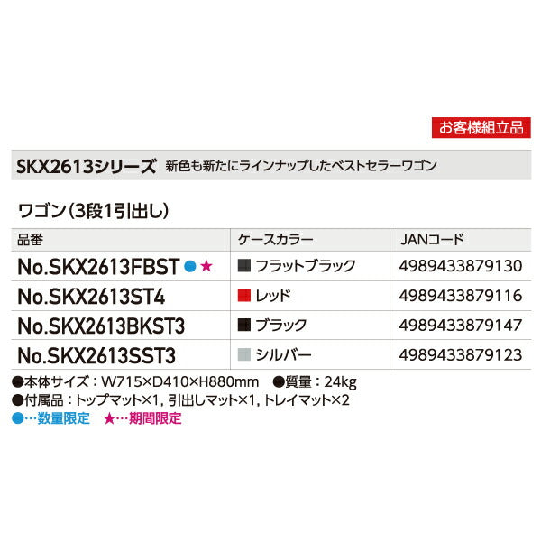 KTC SKX2613BKST3 ツールワゴン ブラック 京都機械工具 3段1引出し 工具ワゴン 工具入れ 2025 SK セール 期間限定価格