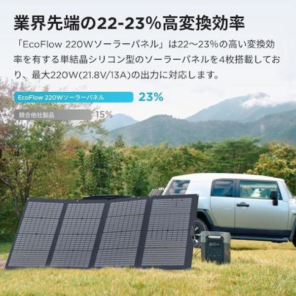 【ワケアリ品】EcoFlow 220Wソーラーパネル SOLAR220W-JP 折り畳み式ソーラーパネル エコフロー