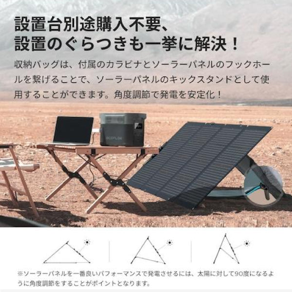 ワケアリ品】 EcoFlow 220Wソーラーパネル SOLAR220W-JP 折り畳み式ソーラーパネル エコフロー