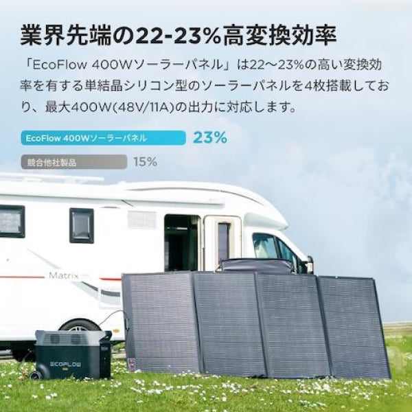 EcoFlow 400Wソーラーパネル SOLAR400W-JP 折り畳み式ソーラーパネル エコフロー