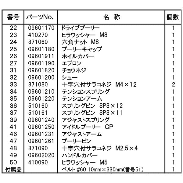 [部品・代引き不可] SP AIR SP-1370A用パーツ 【 ローターブレード 】 No.18 09601140