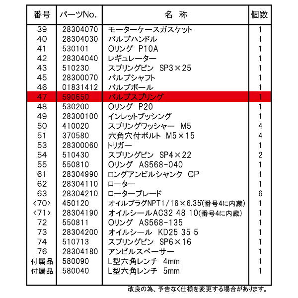 [部品・代引き不可] SP AIR SP-380DX用パーツ 【 バルブスプリング 】 SP-380DX-NO.47