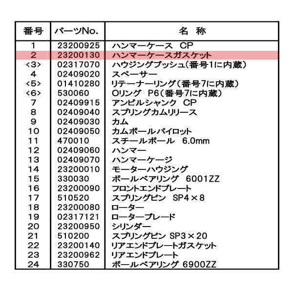 [部品・代引き不可] SP AIR SP-7143用部品 【 ハンマーケースガスケット 】 No.2 23200130 ベッセル