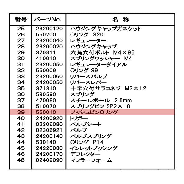 [部品・代引き不可] SP AIR SP-7143用部品 【 プッシュピンOリング 】 No.39 550010 ベッセル