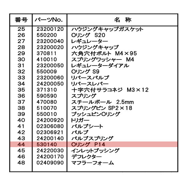 [部品・代引き不可] SP AIR SP-7143用部品 【 Oリング P14 】 No.44 530140 ベッセル