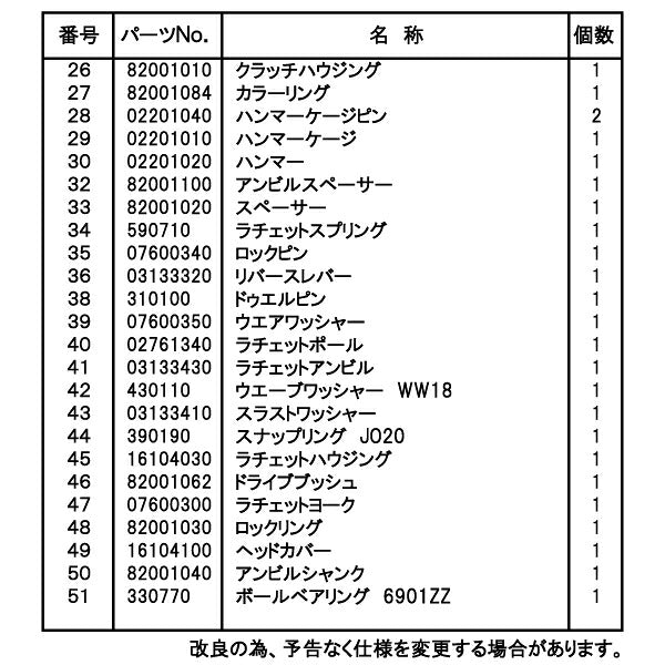 [部品・代引き不可] SP AIR SP-7722A用パーツ 【 ハウジングカバー 】 SP-7722A-No.1