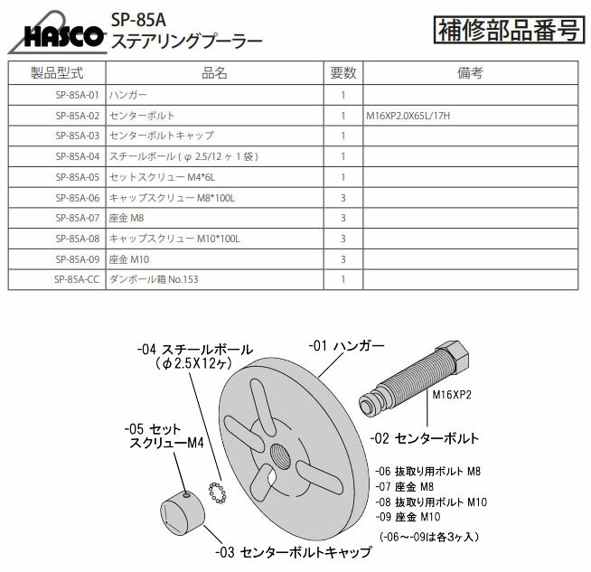 ハスコー ステアリングプーラー SP-85A (4580372203385) 軽自動車~大型トラック対応 2本掛け 3本掛け対応 ステアリング抜き取り工具 HASCO