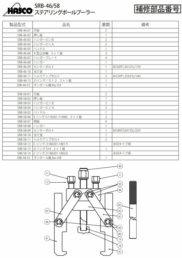 ハスコー SRB-58用 E型止め輪 SRB-58-06 (4940995596132) ステアリングボールプーラー 補修部品 HASCO