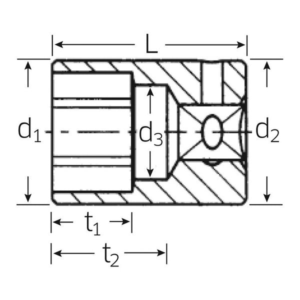 日本正規品 スタビレー 1/4SQ ソケット 12角形状 5mm (40D-5)(4018754000302) STAHLWILLE
