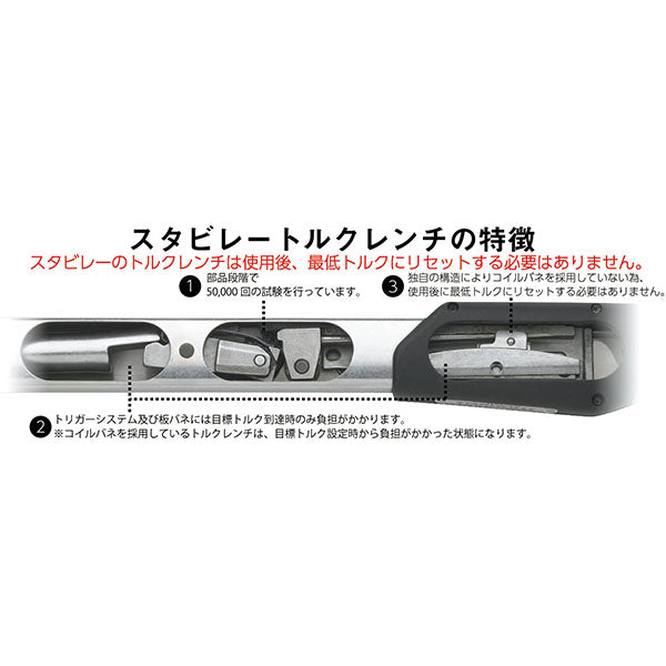 【エクストラセール】日本正規品 スタビレー トルクレンチ 20-100Nm MANOSKOP 730N 板バネ式リセット不要 出荷時公差±3% ヘッド交換式 成績証明書付 (730N/10) (4018754139521) STAHLWILLE