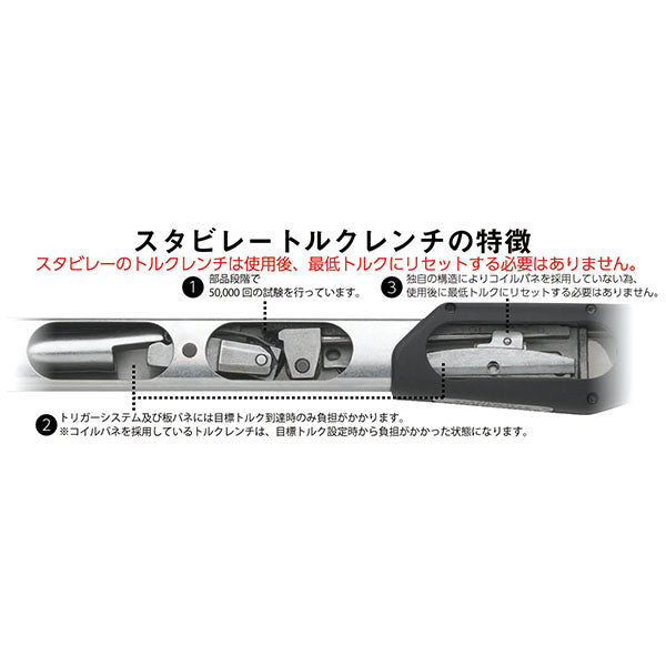 日本正規品 スタビレー ‘トルクレンチセット (4-20NM)  (730N/2S)(4545301107066) STAHLWILLE