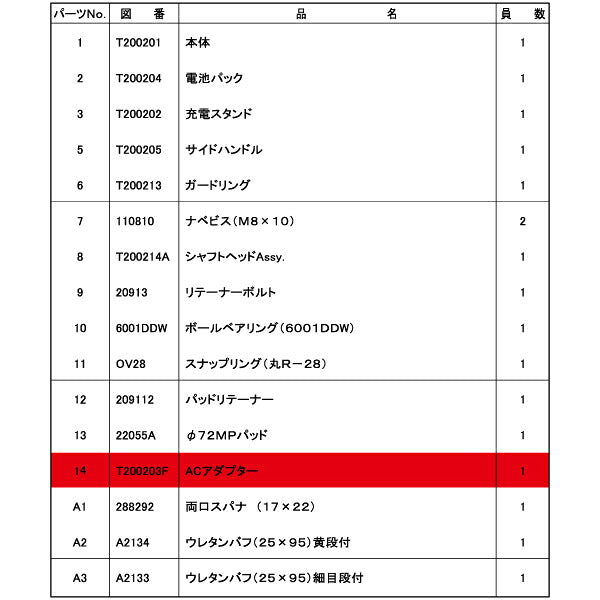 [部品・代引き不可] COMPACT-TOOL CP80用 【 ACアダプター 】 NO.14 T200203F コンパクトツール
