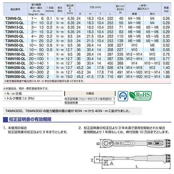 TONE (トネ)  T3MN50-QL プレセット形トルクレンチ 9.5sq. (ダイレクトセットタイプ) 校正証明書付 工具