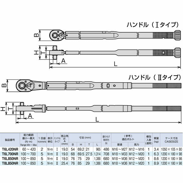TONE プレセット形トルクレンチ 左右ネジ用 差込角19mm 全長1388mm (T6L850NR)(4953488306675) トネ