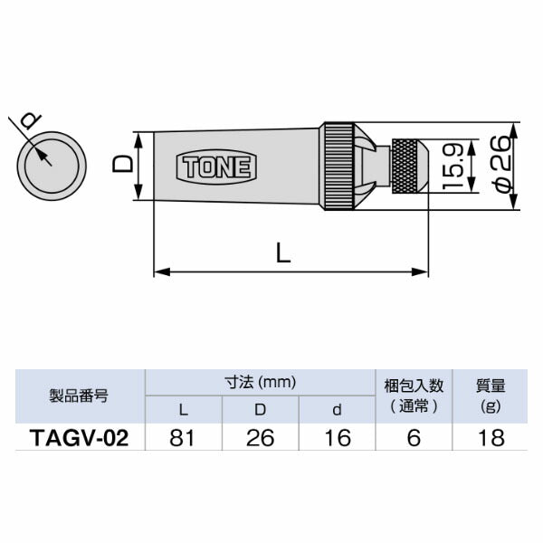 TONE エアダスター用ノズル ベンチュリノーズ 全長81mm (TAGV-02