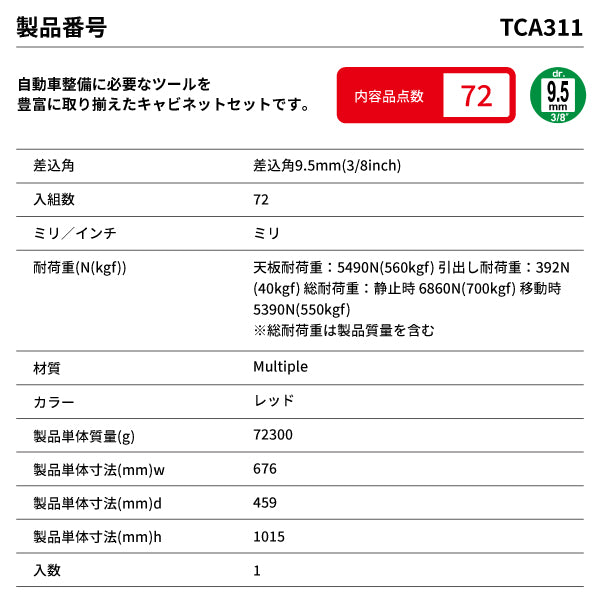 [メーカー直送品] TONE 整備用工具セット ツールキャビネットセット(レッド) 72点セット (TCA311)(4953488258523) トネ