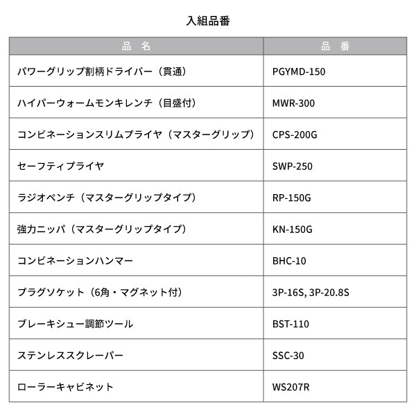 [メーカー直送品] TONE 整備用工具セット ツールキャビネットセット(レッド) 72点セット (TCA311)(4953488258523) トネ
