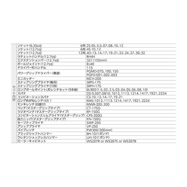 [メーカー直送品] TONE 整備用工具セット ツールキャビネットセット シルバー 72点 6.35sq. 12.7sq. ローラーキャビネットWS207採用 カーボン調トレー付 (TCS911SV)(4953488428056) トネ