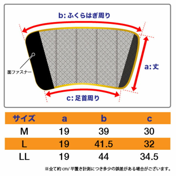 TRUSCO TKMG-M 脚絆 メッシュ （ゴールドライン）Ｍサイズ(4550414311200) トラスコ中山