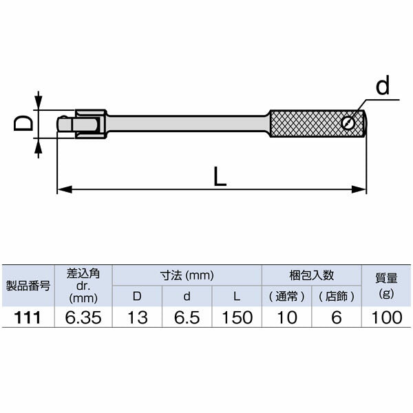TONE スピンナハンドル 差込角6.35mm 全長150mm (111)(4953488157765) トネ