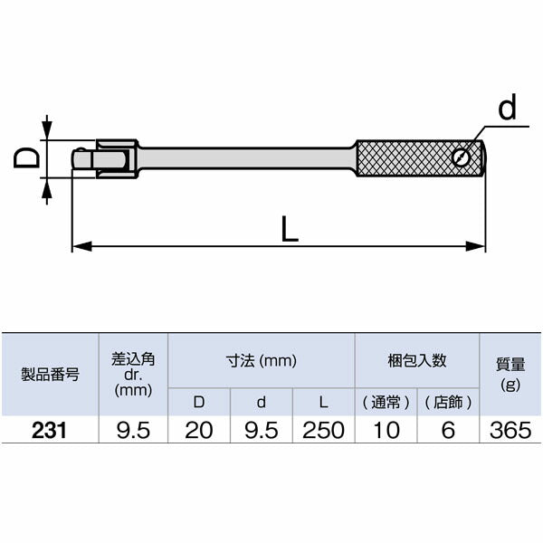 TONE スピンナハンドル 差込角9.5mm 全長250mm (231)(4953488157932) トネ