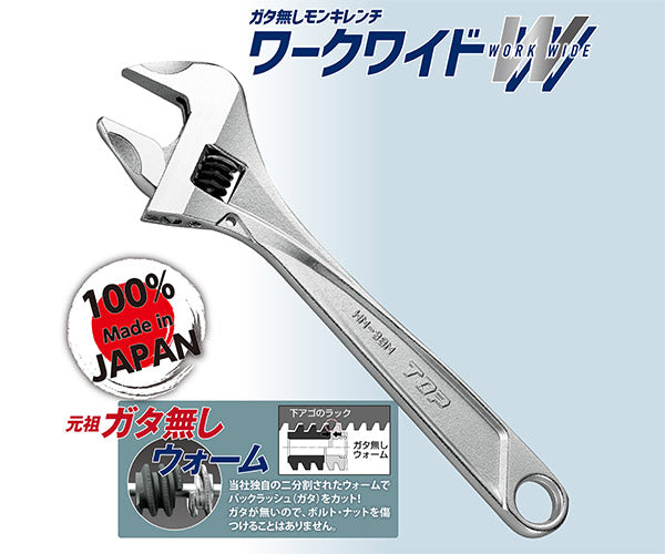TOP ワークワイド（ガタ無しモンキレンチ）HM-32M
