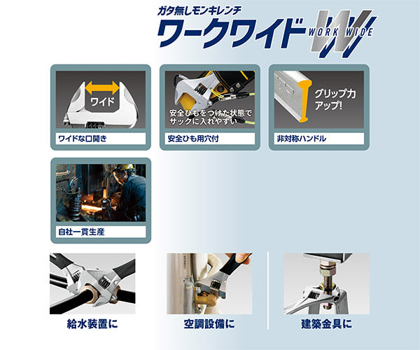 TOP ワークワイド（ガタ無しモンキレンチ）HM-32M